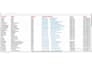 do saas competitor research and targeted b2b data enrichment